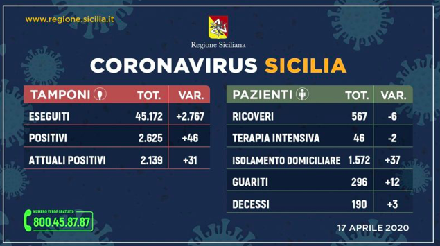 Schermata 2020-04-17 alle 19.23.36